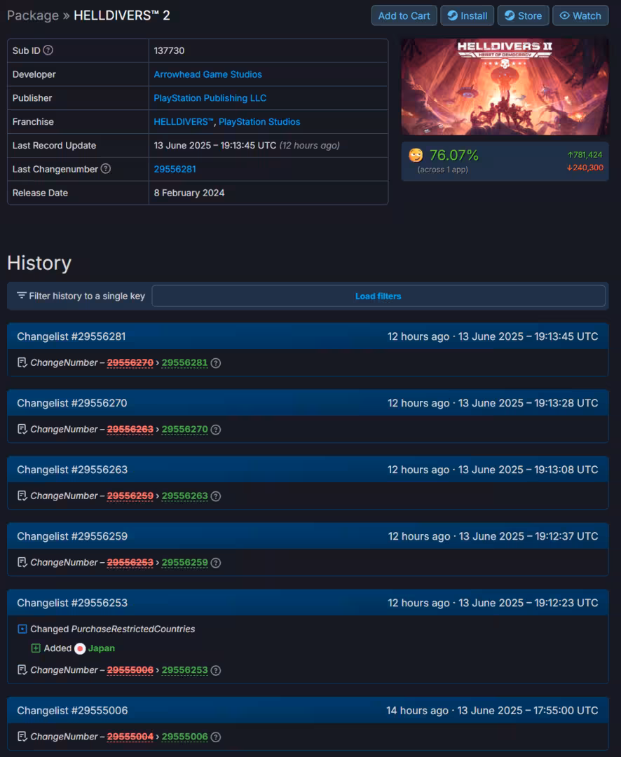 Sony Helldivers 2 redakcija SteamDB