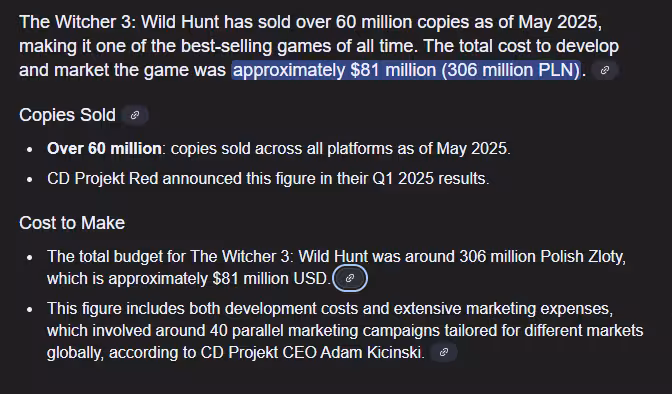 The Witcher 3 parduotos kopijos ir biudžetas